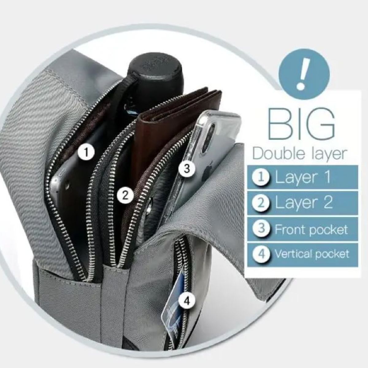 Sling Bag avec interface USB