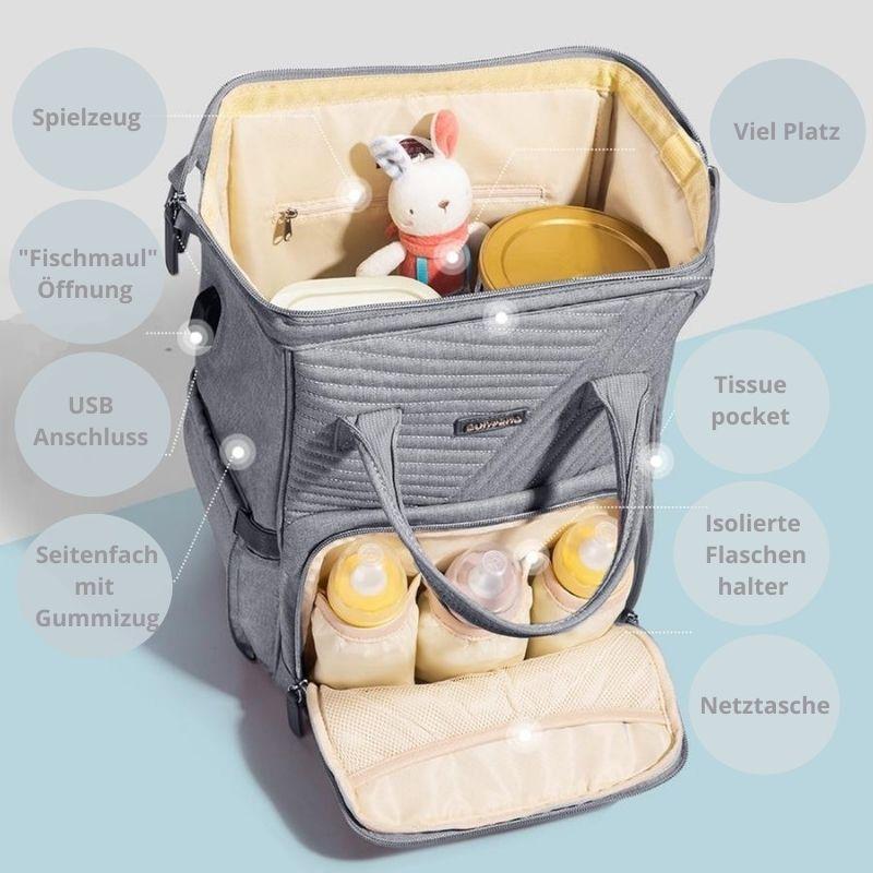 Sac à langer "Milan" avec interface USB - Kakoobags